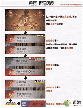 阴阳师浮空岛全结局通关攻略