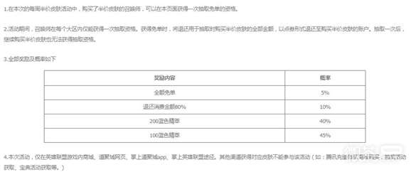 《英雄联盟》幸运抽免单活动详情