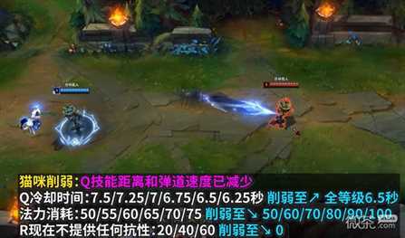 《英雄联盟》PBE13.6版本猫咪削弱详情