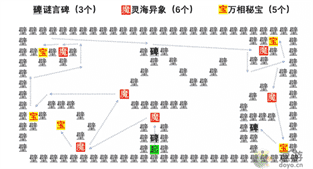 阴阳师言中真义探索第一关攻略分享