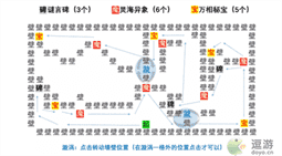 阴阳师言中真义探索第二天路线攻略