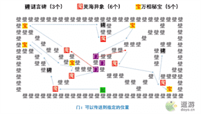 阴阳师言中真义探索全关卡通关攻略