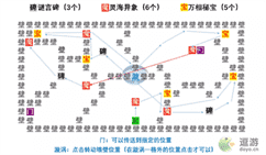 阴阳师言中真义探索全关卡通关攻略