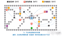 《阴阳师》言中真义探索全关卡通关攻略一览