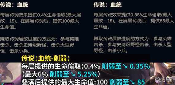 《英雄联盟》PBE13.6版本传说血统天赋削弱介绍