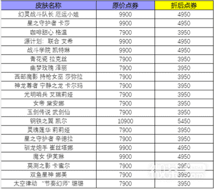 《lol》3.8快乐活动2023一览