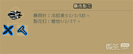 《通神榜》胡媚娘角色玩法及Build攻略一览