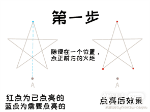 《原神》解开天遒谷的秘密第二层解密攻略一览