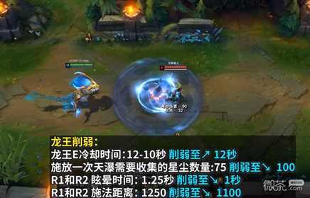 《英雄联盟》PBE13.6版本龙王削弱详情