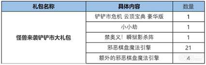 《云顶之弈》激战怪兽召唤同伴活动一览