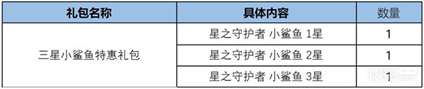 《云顶之弈》激战怪兽召唤同伴活动一览