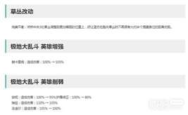《英雄联盟》13.5版本正式服极地大乱斗改动详情