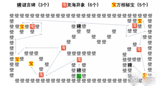 《阴阳师》言中真义探索全关卡通关攻略一览