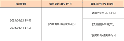 《原神》白鹭之庭祈愿活动2023一览