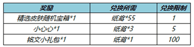 《王者荣耀》纸鸢获得方法攻略