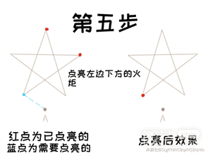 《原神》解开天遒谷的秘密第二层解密攻略一览