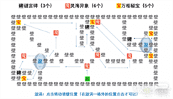 《阴阳师》言中真义探索全关卡通关攻略一览