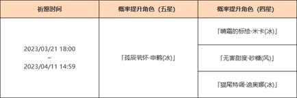 《原神》出尘入世祈愿活动一览