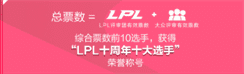 LPL十大选手投票活动入口2023一览