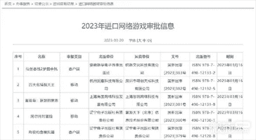 2023年3月进口游戏版号公布详情-2023年3月进口游戏版号公布一览