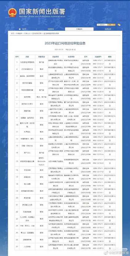 2023年3月进口游戏版号公布详情