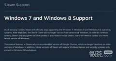 2024年Steam客户端将不再支持Windows7、Windows8系统一览