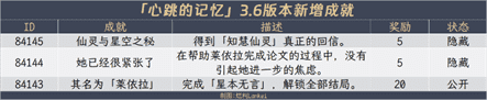 《原神》3.6全隐藏成就获得方法攻略