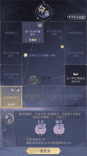 代号鸢地宫45层通关打法攻略