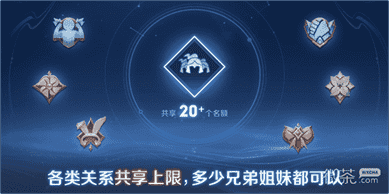 《王者荣耀》4月13日正式服更新内容一览2023