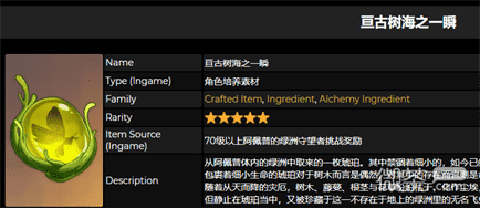 原神亘古树海之一瞬是谁的突破材料详情-原神亘古树海之一瞬是谁的突破材料一览