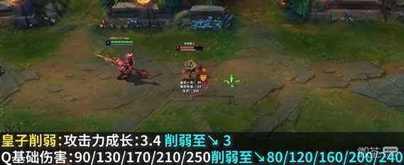 《英雄联盟》PBE13.8版本皇子削弱介绍