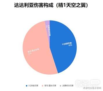 《原神》3.6版本新增圣遗物解析一览