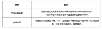 《命运方舟》卡牌获得攻略一览