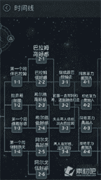 7days全结局攻略_7days全结局是什么