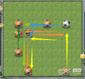 《斗罗大陆h5》趣味足球第二关通关攻略分享