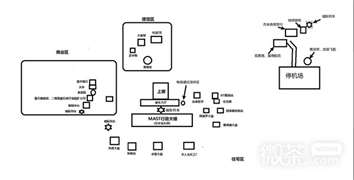 《星空》新亚特兰蒂斯上层布局领跑讲解攻略