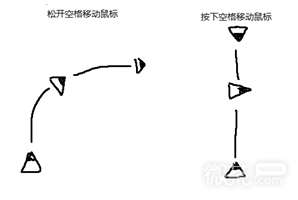 《星空》Starfield开飞船技巧攻略