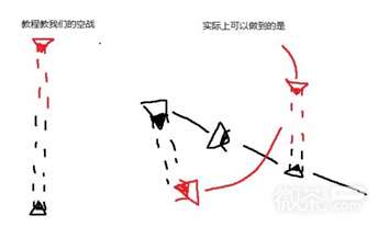 《星空》Starfield开飞船技巧攻略