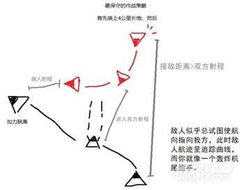 《星空》Starfield开飞船技巧攻略