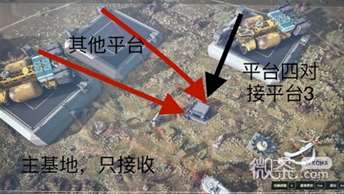 《星空》怎么建造货运链接攻略