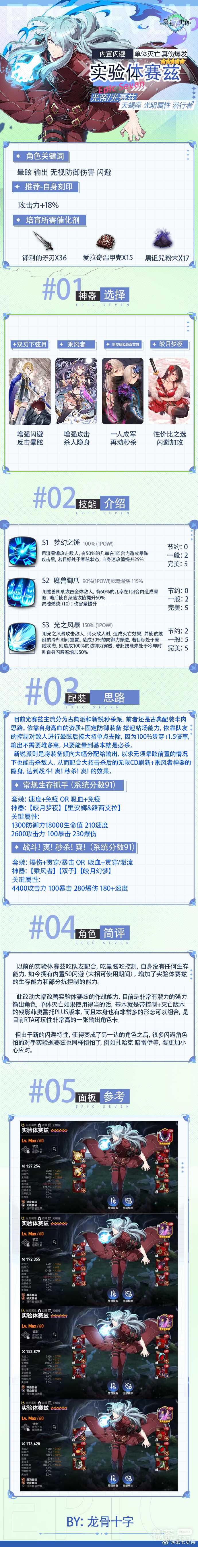 第七史诗5星光明属性潜行者实验体赛兹攻略分享与解析-第七史诗5星光明属性潜行者实验体赛兹解析攻略一览