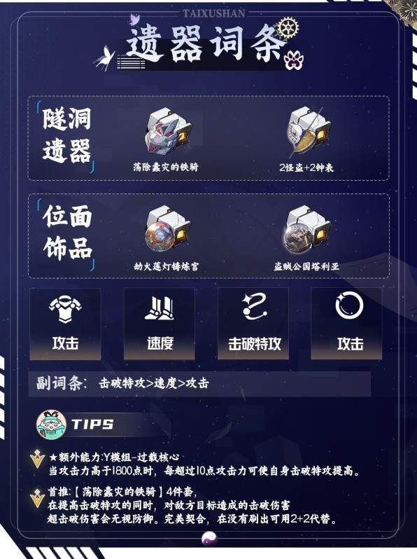 崩坏星穹铁道流萤养成攻略-流萤全方位养成指南