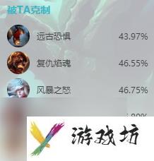 英雄联盟s14锤石怎么出装