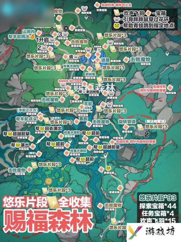 原神4.8赐福森林悠乐片段全收集攻略