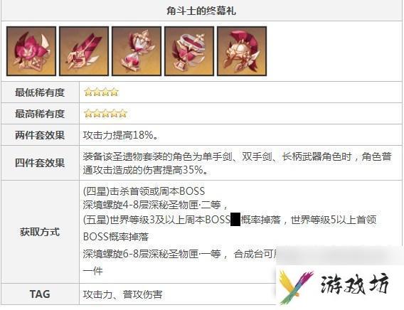原神角斗士四件套效果 原神角斗士套装属性怎么样