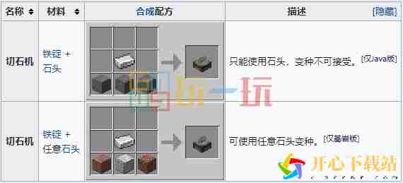 MC切石机制作方法分享