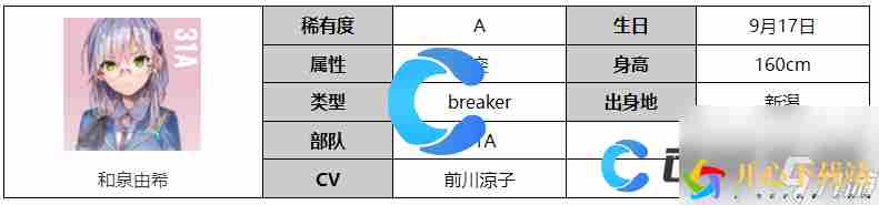 《炽焰天穹》和泉由希角色图文介绍