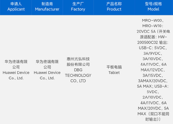 华为新麒麟平板亮相：100W快充+北斗卫星通信功能强大