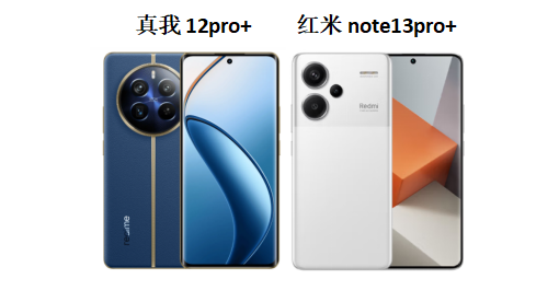 真我12 Pro+ vs 红米Note 13 Pro+：详细参数对比解析