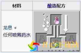 MC夜视药水制作配方一览